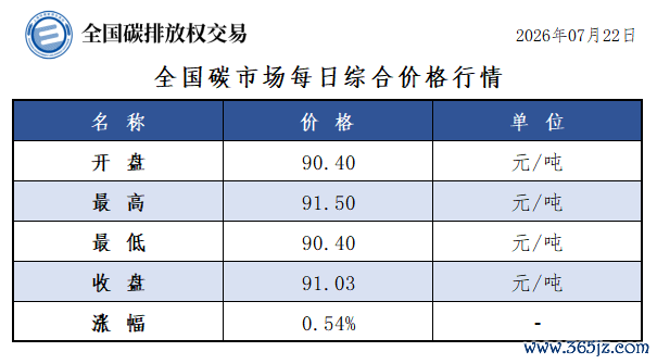 64d51fe81a814c8a9ef9c7c2d5a48693.PNG