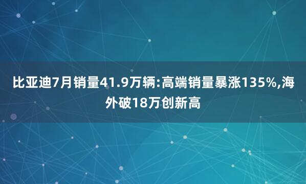 比亚迪7月销量41.9万辆:高端销量暴涨135%,海外破18万创新高